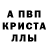 ГАШ хэш Aleksey Zubenko